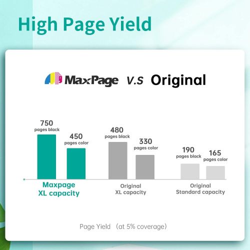  MaxPage Remanufactured Ink Cartridge Replacement for HP 61 61XL Black Tri-Color Fit for Envy 4500 5530 4502 4501, DeskJet 1000 3050 2050 3050a 3050 1510 3510 2540, OfficeJet 4630 4