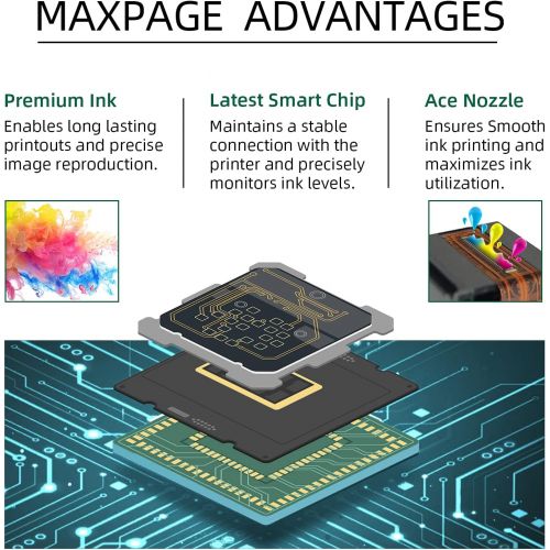  MaxPage Remanufactured Ink Cartridge Replacement for HP 61 61XL Black Tri-Color Fit for DeskJet 1055 1512 2512 2542 2540 2544 3000 3052a 3051a 2548, Envy 4500 4502 5530, OfficeJet