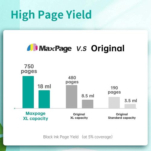  MaxPage Remanufactured Ink Cartridge Replacement for HP 63 63XL Black Used with Envy 4520 3634 OfficeJet 3830 5252 4650 5258 4655 4652 5255 DeskJet 3636 1111 3630 1112 3637 3632 Pr
