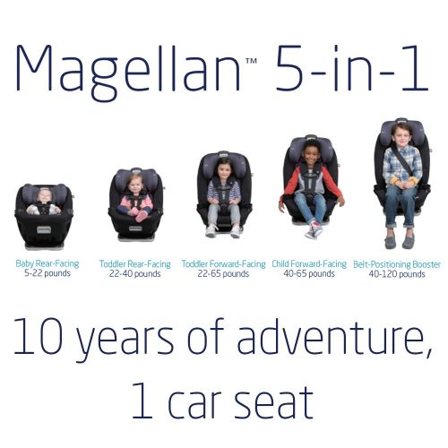  [아마존베스트]Maxi-Cosi Magellan All-In-One Convertible Car Seat With 5 Modes, Night Black, One Size