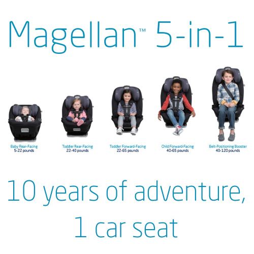  Maxi-Cosi Magellan All-in-One Convertible Car Seat with 5 modes, Night Black