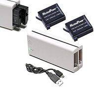MaximalPower EB4400GPAHDBT+DB GP AHDBT401X2 2 in 1 Power Bank/Dual Charger for GoPro Hero4 (White)