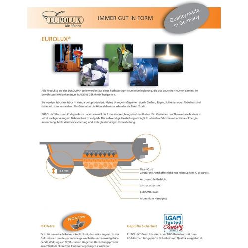  MaxxGoods Eurolux Alu-Guss Kasserolle (Ø 28cm Ceran/Gas/Elektro)