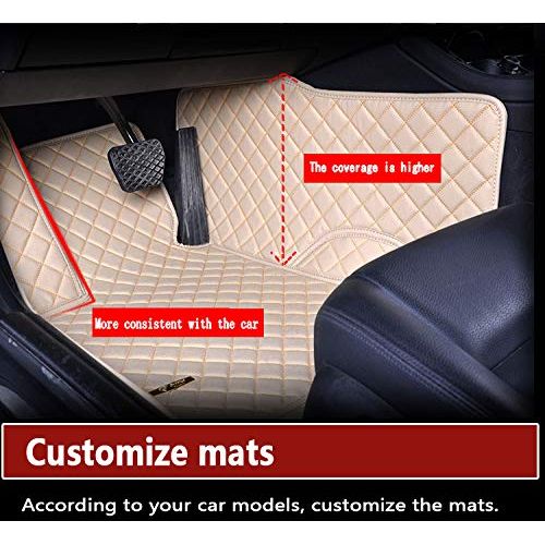  Maycoo Car Floor Mats Carpet 3D Full Surround Waterproof Front Rear Liners Pads All Weather Fits Mercedes-Benz CLA Class 2014-2018(Beige)