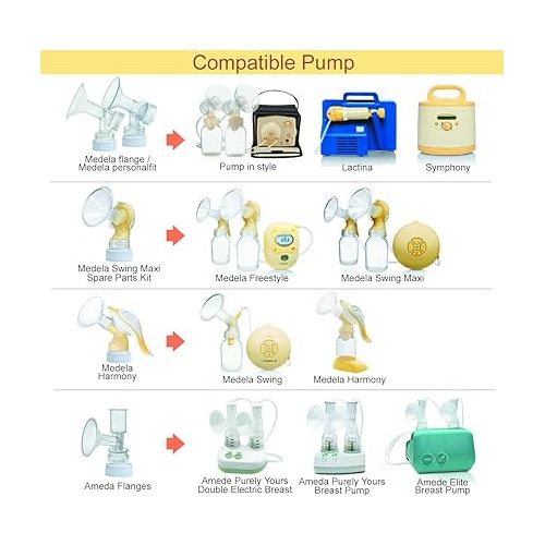  Maymom Conversion Kit Compatible with Medela Breast Pumps (Selected) to be Compatible with Avent Classic Bottles, Avant Natural PP Bottle and speCtra Wide-mouth Bottles Thread Changer; w Sealing Rings