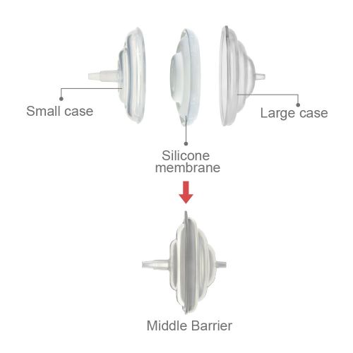  Maymom Tubing Kit for Freemie Cups to Connect to Medela Freestyle Pump