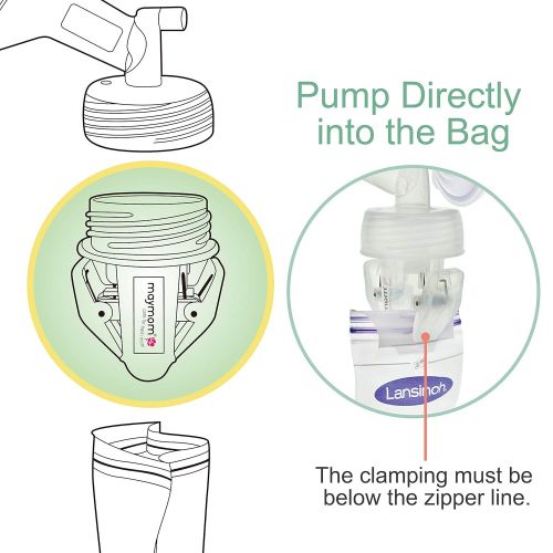  [아마존베스트]Maymom Breastmilk Storage Bag Adapters for Avent, Spectra S1, S2 Pumps with Wide Mouth...