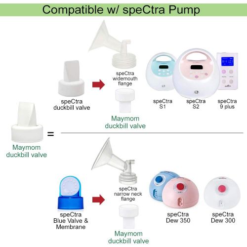  [아마존베스트]Maymom Duckbill Valves for Spectra. Designed for Spectra S1 Spectra S2 Spectra 9 Plus Spectra Dew 350...