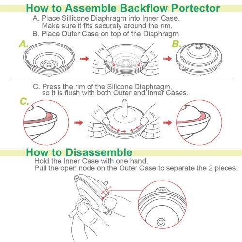  [아마존베스트]Maymom Backflow Protector, Long Stem, for Spectra S1, S2 and 9 Pumps to use Medela Flanges and...