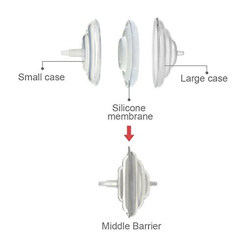  [아마존베스트]Maymom Tubing Kit for Freemie Cups to Connect to Spectra S1, S2/Avent/Ameda Pumps