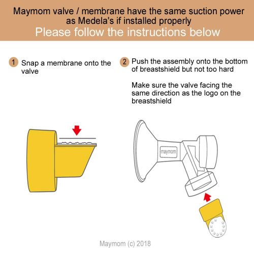  Tubing for Medela Pump in Style Advanced Breastpump Released After Jul 2006 Plus 6 Membranes in Retail Pack. Replaces Medela Tubing and Medela Membrane. BPA Free. Made By Maymom (2