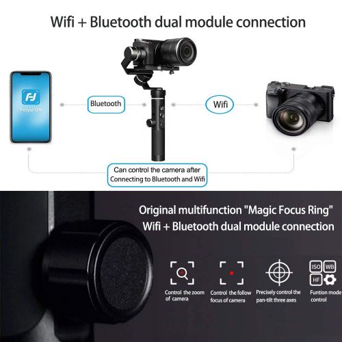  Mbuynow Feiyu G6 Plus 3-Axis Splash-Proof Handheld Gimbal Stabilizer (G6 Upgrade Ver 2018) for Gopro,Yi Cam 4K,Sony Rx0,iPhone X 8 7 Plus,Samsung S9 S8,Mirrorless Pocket Cameras 800g Paylo