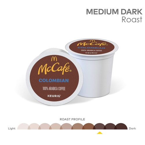  McCafe Colombian Roast Keurig K Cup Coffee Pods (4.12 oz Box, 12 Count)