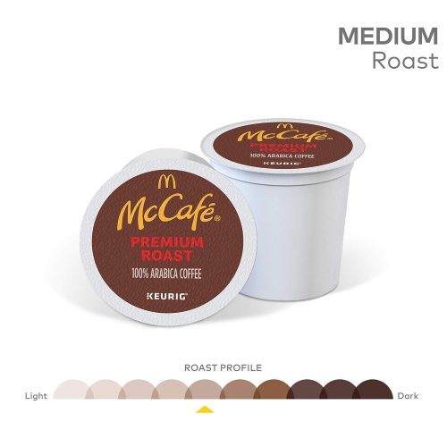  McCafe Premium Medium Roast K-Cup Coffee Pods (84 Pods)