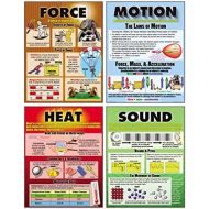 McDonald Publishing Force, Motion, Sound & Heat Teaching Poster Set