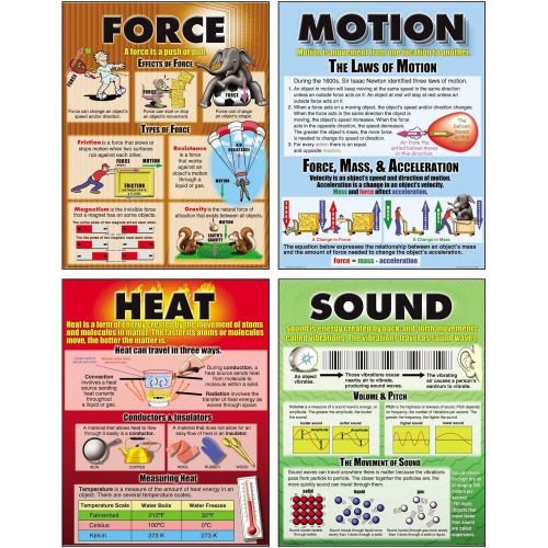  McDonald Publishing Force, Motion, Sound & Heat Teaching Poster Set