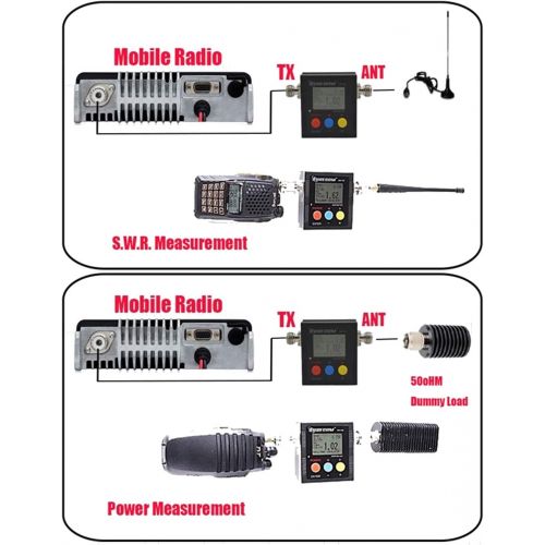  [아마존베스트]Mcbazel Surecom SW-102 Digital VHF UHF 125-525Mhz Antenna Power & SWR Meter with Ground Plate