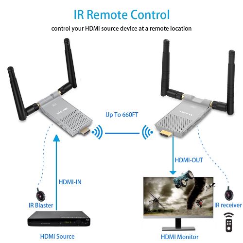  [아마존베스트]Wireless HD Extender Kit measy HD585 Extender/Adapter/Dongle Long Range 1150ft IR Remote Control Extension  576P