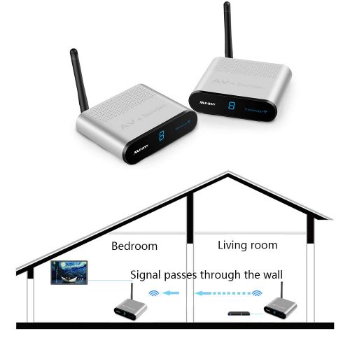  Measy AV530 Transmitter and Receiver (5.8 GHz, 8 Channels, 300 m), Wireless, Audio, Video, AV, SD, TV Transmitter (no IR function) (AV530)