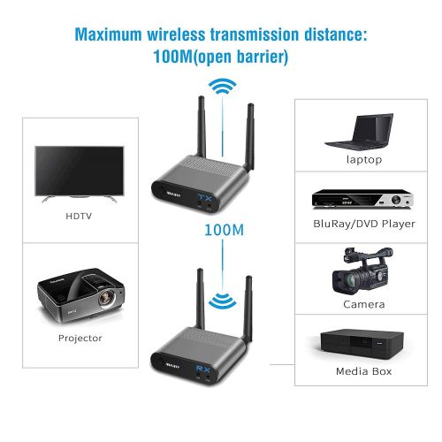  Measy Audio Video Transmitter MEASY WiFi 2.4GHZ5.8GHZ Wireless HDMI Transmitter 1 x 3 Receiver AIR PRO3 + HDMI Cables with IR Remote 100m
