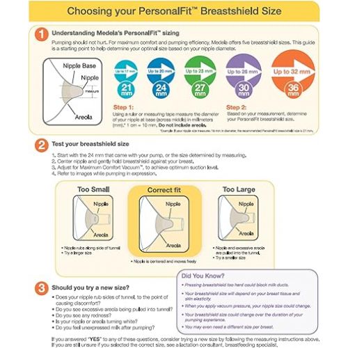 메델라 Medela PersonalFit Breast Shields, 2 Count of Small 21mm Breast Pump Flanges, Authentic Medela Spare Parts, Made Without BPA