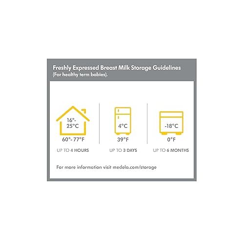 메델라 Medela Slow Flow Feeding & Storage Bottles, 3 Pack of 5 Ounce Bottle with Nipple, Lids, Wide Base Collars, and Travel Caps, Made Without BPA