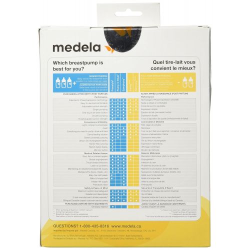 메델라 [아마존베스트]Breast Pump Kit, Medela Symphony Double Pumping System