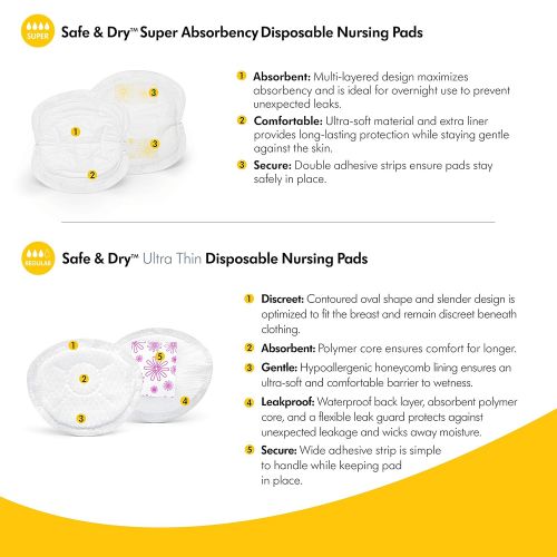 메델라 [아마존베스트]Medela Safe & Dry Ultra Thin Disposable Nursing Pads for Breastfeeding with Night Time and Overnight...