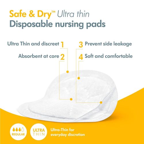 메델라 Medela Breast Care Set for Breastfeeding & Breast Pumping Moms, 4Piece Set, Ultra Thin Disposable Nursing Pads 60 Ct, Super Absorbency Pads 60 Ct, (2) Tender Care Lanolin 0.3 Oz Tu