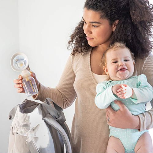 메델라 New Medela Harmony Manual Breast Pump, Single Hand Breastpump with Flex Breast Shields for More Comfort and Expressing More Milk