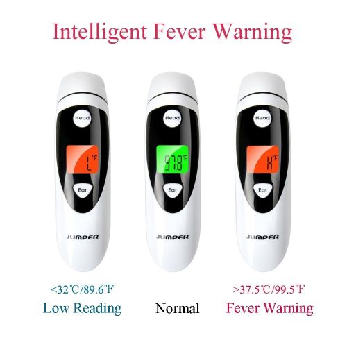  Medical Thermometer Medical Forehead and Ear Thermometer FDA Approved (Dual Mode)  Infrared Digital...