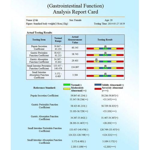 메디콤 Computer Aided Chequeo Medicomat-29 * Quantum Resonancia Analizador Sistema de alta Tecnologa Linear Informatizado no Health Care Instrumento