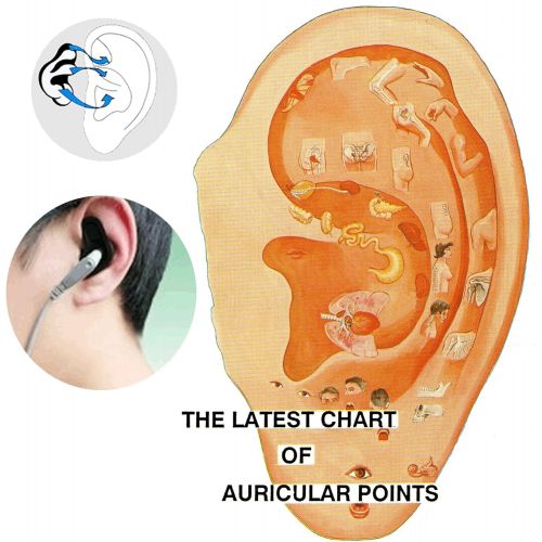메디콤 Tinnitus Treatment Home Medicomat-21T Tinnitus Causes Symptoms Ringing In Ears Sounds...