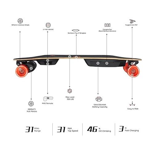  MEEPO Electric Longboard Skateboard with Remote for Adults, 31 MPH Top Speed, 31 Miles Long Range with 2800W*2 Belt Motor, Bamboo & Fiberglass Deck, 330 LBS Max Load, Voyager