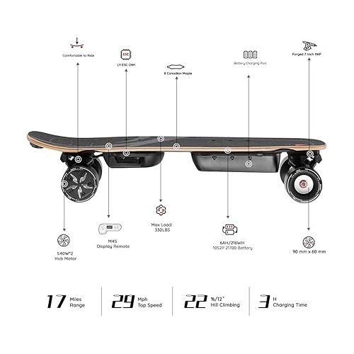  MEEPO MINI3S Electric Skateboard with Remote, 28 MPH Top Speed, 17 Miles Range, 330 Pounds Max Load, Maple Cruiser for Adults and Teens, Mini 3S