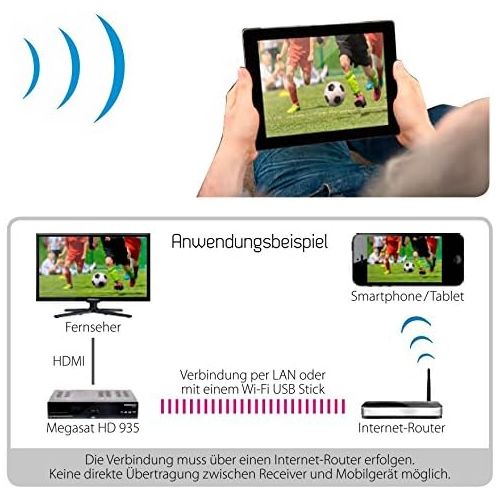  MegaSat HD 935 Twin V2 HD SAT Receiver Recording Function, Ethernet Connection, Twin Tuner Number Tuners