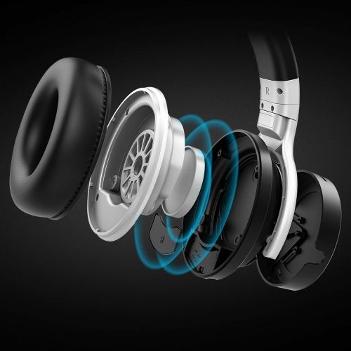  [아마존 핫딜]  [아마존핫딜]Meidong E7C Active Noise Cancelling Headphones Bluetooth Headphones Over Ear Wireless Headphones with Microphone Hi-Fi Deep Bass Stereo Sound and 30H Playtime for Travel/Work/TV/iP