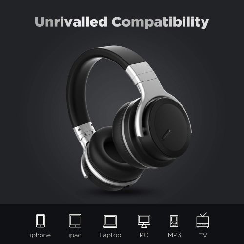  [아마존 핫딜]  [아마존핫딜]Meidong E7 PRO Noise Cancelling Headphone Bluetooth Wireless Active Noise Cancelling Kopfhoerer Bloothooth Kabellos over Ear Kopfhoerer mit Mikrofon HiFi Stereo Deep Bass 30 Std