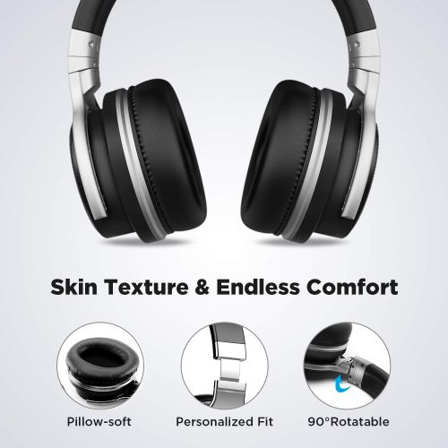  [아마존 핫딜]  [아마존핫딜]Meidong E7 PRO Noise Cancelling Headphone Bluetooth Wireless Active Noise Cancelling Kopfhoerer Bloothooth Kabellos over Ear Kopfhoerer mit Mikrofon HiFi Stereo Deep Bass 30 Std