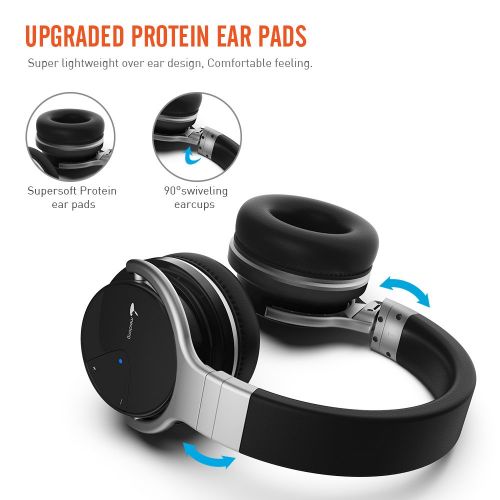  Meidong E7B Active Noise Cancelling Headphones Wireless Bluetooth Headphones with Microphone Over Ear 30H Playtime Deep Bass Hi-Fi Stereo Headset (Newer Model)