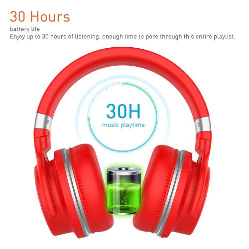  Bluetooth Headphones, Meidong E7B Lightweight Wireless Headphones with Microphone Hi-Fi Sound Deep Bass Headsets Over Ear, Comfortable Protein Ear pads, 30 Hours Playtime for Trave