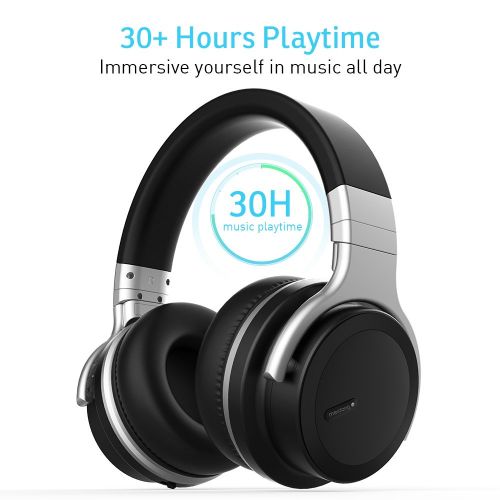  Active Noise Cancelling Bluetooth Headphones [2018 Updated] Meidong E7 PRO Wireless Headphones Over Ear 30H Playtime Hi-Fi Stereo Headsets with Microphone and Carring Case for Trav