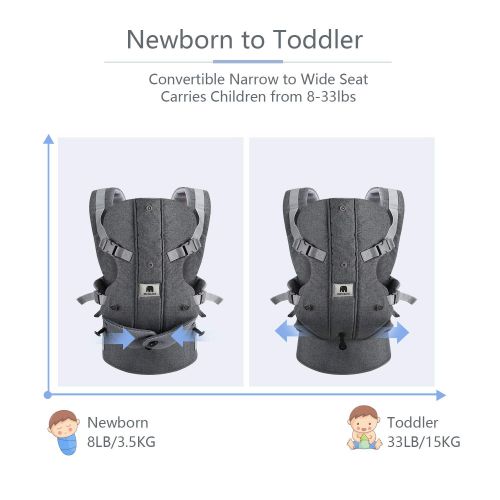  Meinkind Baby Carrier, Infant to Toddler Baby Carrier Newborn Baby Carrier, 4-in-1 Baby Carrier 360 All Position with Breathable Mesh Ergonomic Extra-Padded Shoulder Straps Zipper