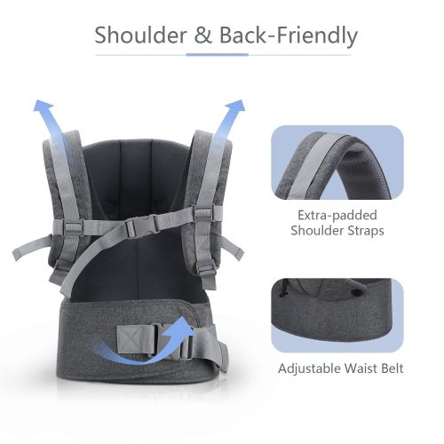 Meinkind Baby Carrier, Infant to Toddler Baby Carrier Newborn Baby Carrier, 4-in-1 Baby Carrier 360 All Position with Breathable Mesh Ergonomic Extra-Padded Shoulder Straps Zipper