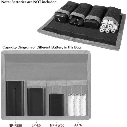  Meking 2 Pcs DSLR Battery Case Holder Storage Bag (4 Pocket) for AA/AAA Battery and LP-E6 LP-E8 LP-E10 LP-E12, EN-EL14 EN-EL15, NP-FW50 NP-F550 NP-FM500H (Gray)