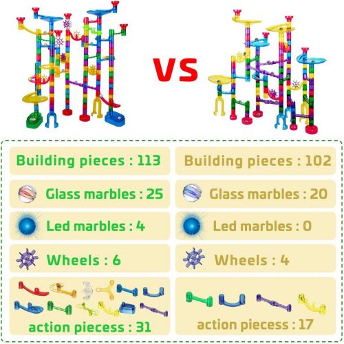 [아마존 핫딜] [아마존핫딜]Meland Marble Run Sets for Kids - 142Pcs Marble Race Track Marble Maze Madness Game STEM Building Tower Toy for 4 5 6 + Year Old Boys Girls(113 Pcs + 25 Glass Marbles + 4 Led Lighted Marb