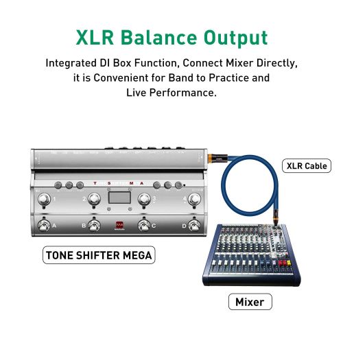  MeloAudio Tone Shifter TS Mega Audio Interface wMIDI Foot Controller and 192kHz USB Recording Audio Interface for Mac, Bias FX, JamUp, Guitar Rig