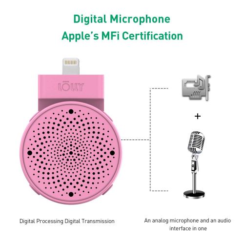  MeloAudio [Apple MFi Certified] Lolly Microphone iOS 3D Digital Stereo Condenser Recording Microphone Compatible for iPhone iPad iPod，Record Your Demos, Speeches, Performances, Show (Pink)