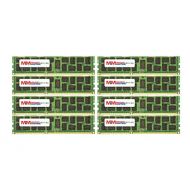 MemoryMasters 128GB (16x8GB) DDR3-1600MHz PC3-12800 ECC RDIMM 1Rx4 1.5V Registered Memory for ServerWorkstation