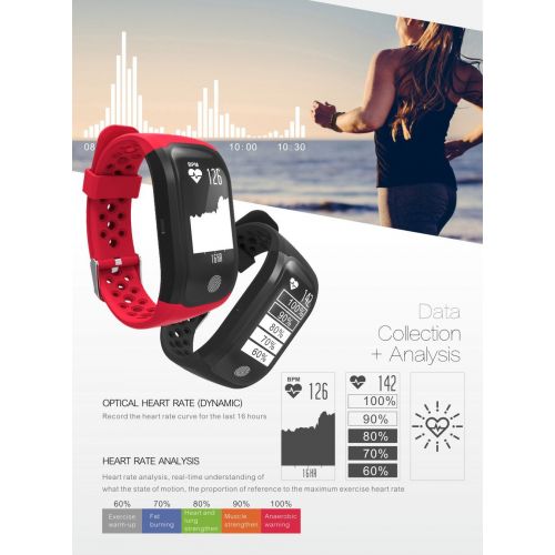  Mengzhu-Michelle GPS Outdoor Sport Fitness Tracker, Activity Tracker With Heart Rate Monitor, Waterproof IP68 Smart Bands With Step Counter, Calorie Counter, Pedometer Watch For Women Men Kids Comp